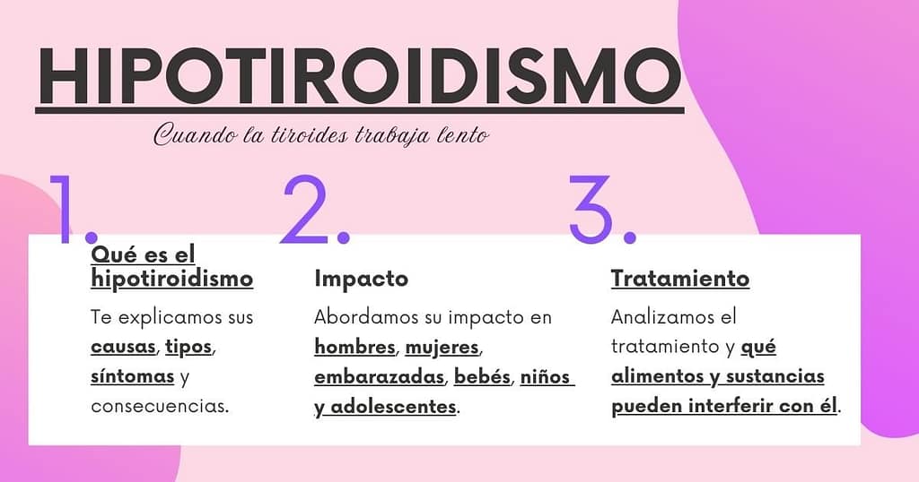 Inicio 3 Índice de temas sobre hipotiroidismo: qué es, causas, tipos, síntomas, impacto en hombres, mujeres, embarazadas, bebés, niños y adolescentes, tratamiento e interferencias.