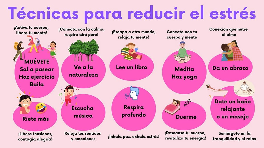 CÓMO AYUDAR A TU TIROIDES 2 Una ilustración que muestra diversas maneras de desestresarse, como caminar, estar en la naturaleza, leer, meditar, abrazar, reír, escuchar música, respirar profundamente, dormir y tomar un baño o masaje.